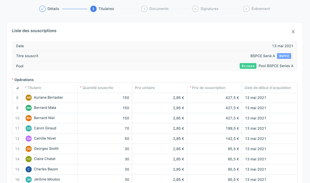 Illustration d'un workflow d'attributions