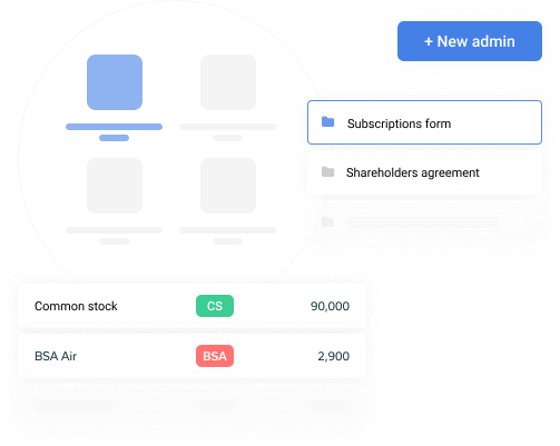 secure shareholder management